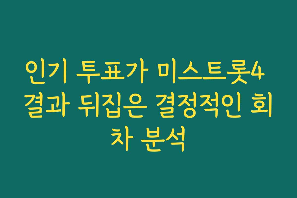 인기 투표가 미스트롯4 결과 뒤집은 결정적인 회차 분석