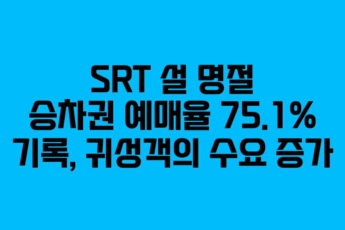 SRT 설 명절 승차권 예매율 75.1% 기록, 귀성객의 수요 증가