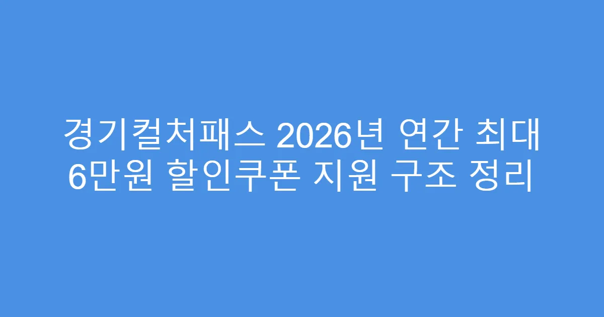 경기컬처패스 2026년 연간 최대 6만원 할인쿠폰 지원 구조 정리